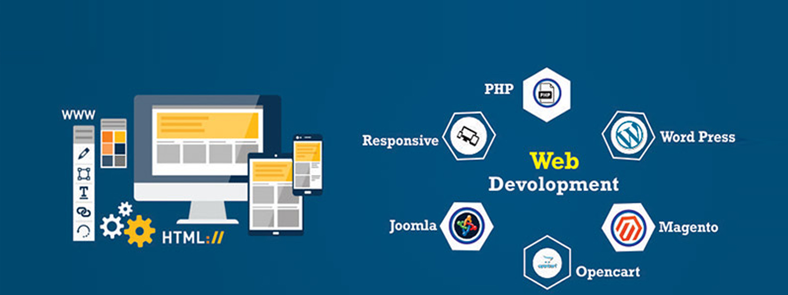 Website design company in India