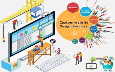 Website Design Company India